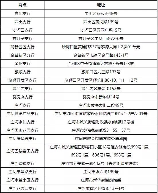 最新套公积金卡联系方式方法分析(最方便真实的重庆住房公积金卡怎么用方法)