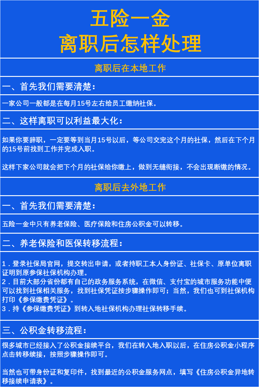 最新惠民保险从我公积金卡代扣怎么退方法分析(最方便真实的重庆惠民保险怎么交方法)