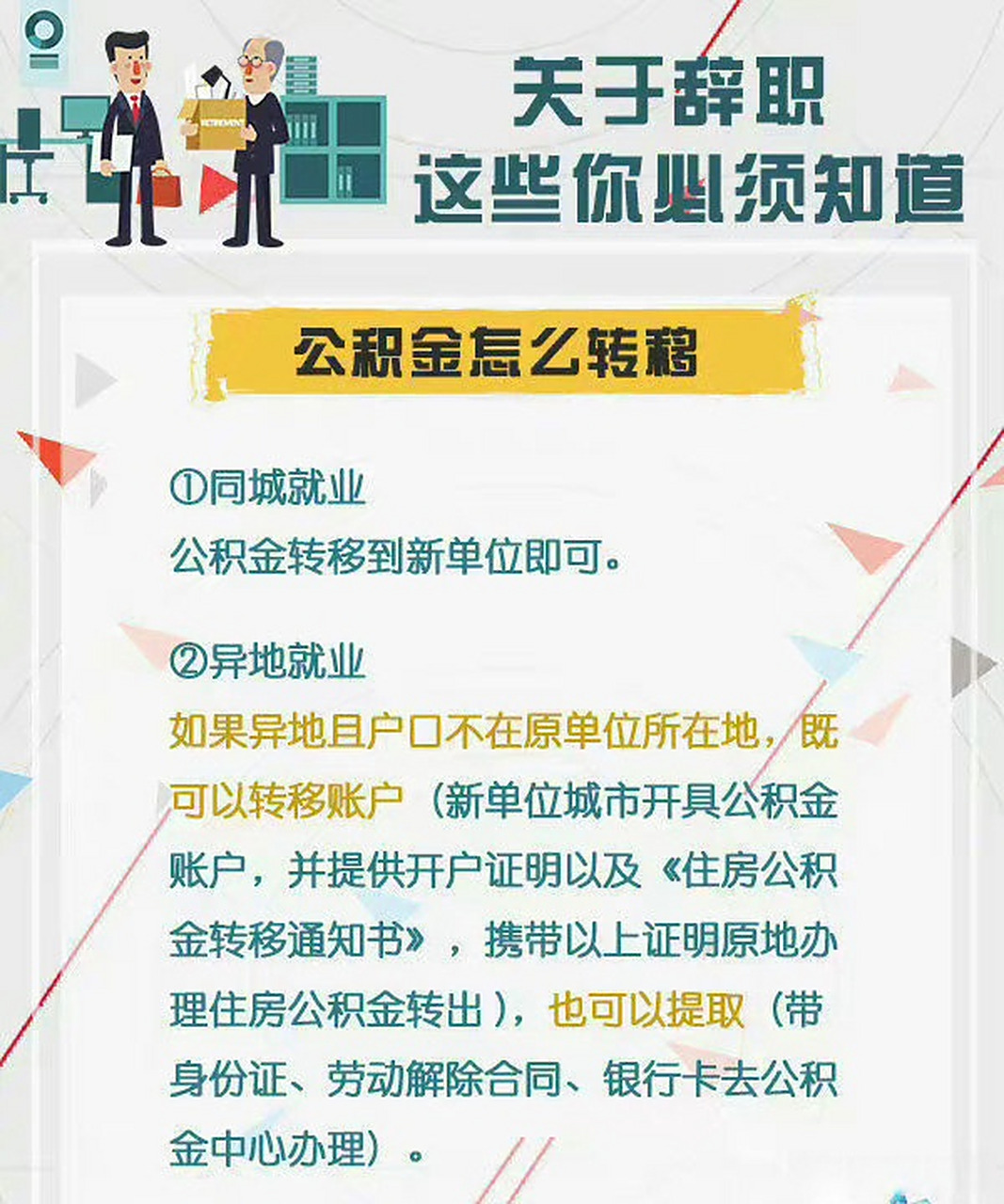 最新惠民保险从我公积金卡代扣怎么退方法分析(最方便真实的重庆惠民保险怎么交方法)