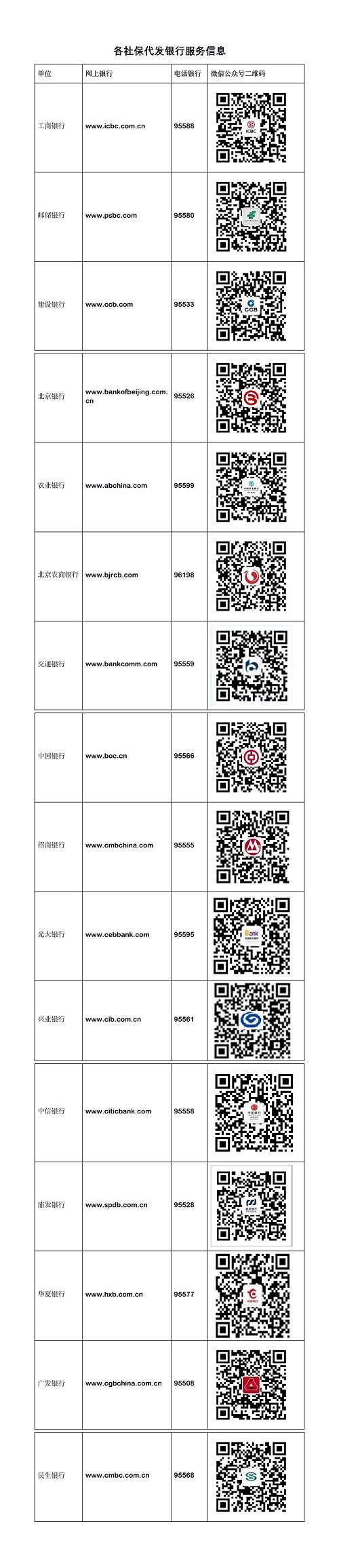 最新社保套现24小时微信方法分析(最方便真实的重庆社保取现方法方法)