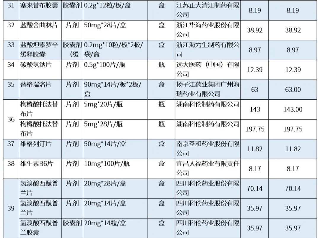 最新公积金卡刷药回收群方法分析(最方便真实的重庆公积金缴存证明回执单方法)