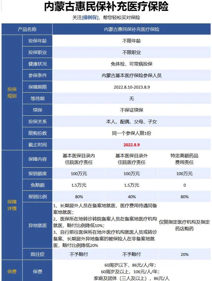 最新惠民保为什么直接从公积金里扣方法分析(最方便真实的重庆惠民保可以用社保卡支付吗方法)