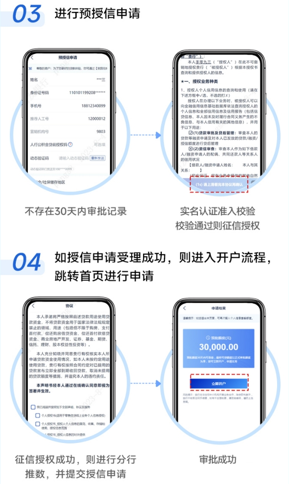 最新公积金小额变大额的怎么办理方法分析(最方便真实的重庆公积金大额怎么提取出来方法)