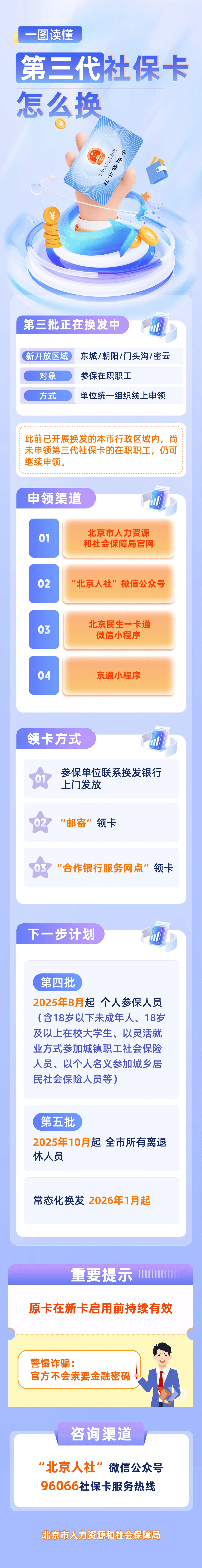 最新社保卡和公积金卡是一张卡吗方法分析(最方便真实的重庆社保卡跟公积金卡方法)