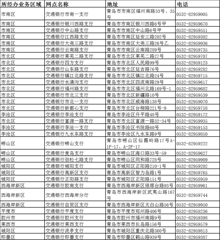 最新惠民保险代扣158方法分析(最方便真实的重庆惠民保险代扣158是什么方法)