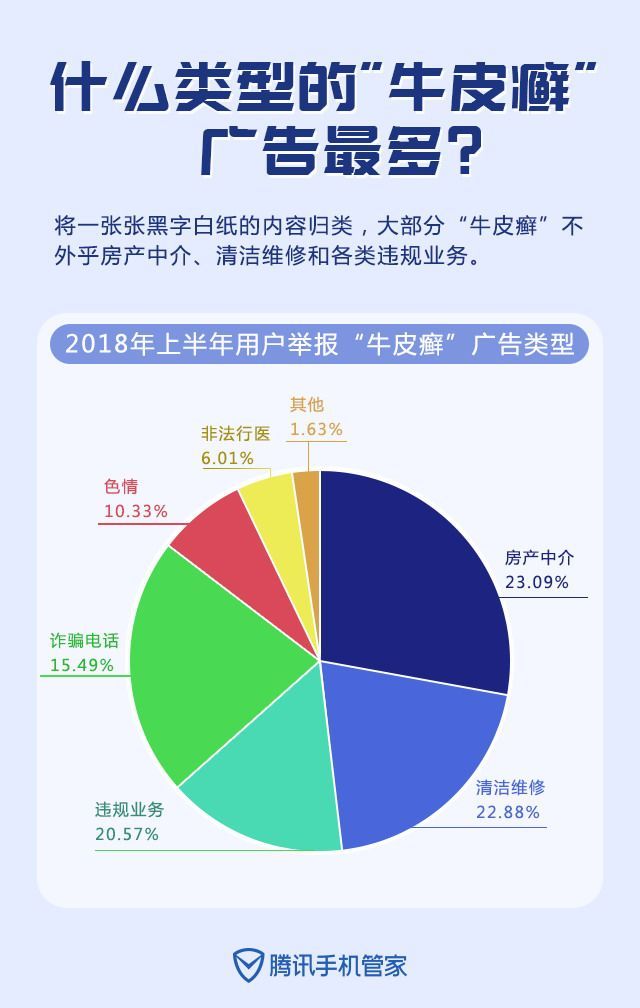 最新谁有公积金套现的联系方式方法分析(最方便真实的重庆住房公积金套现手续费多少方法)