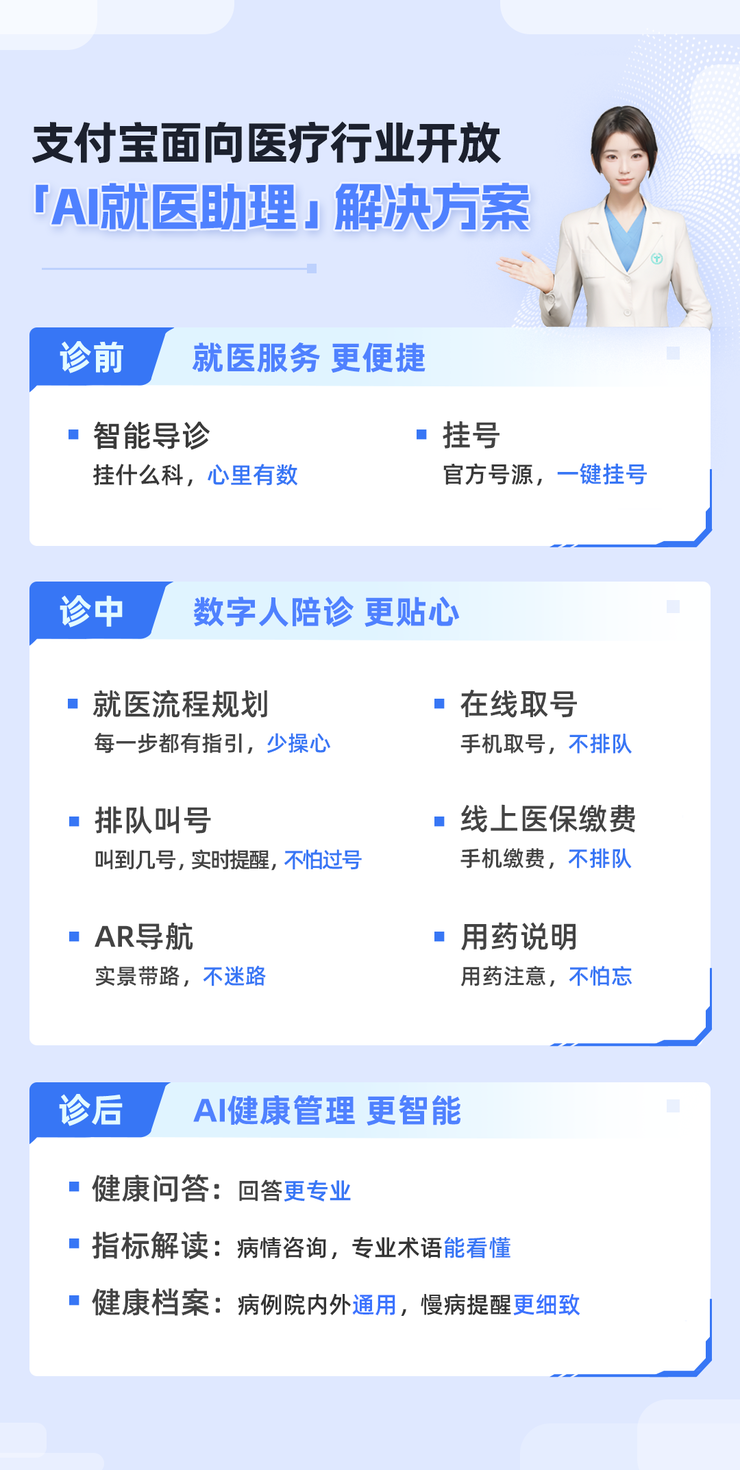 最新医疗商家助手方法分析(最方便真实的重庆医疗商家助手是自动到账吗方法)
