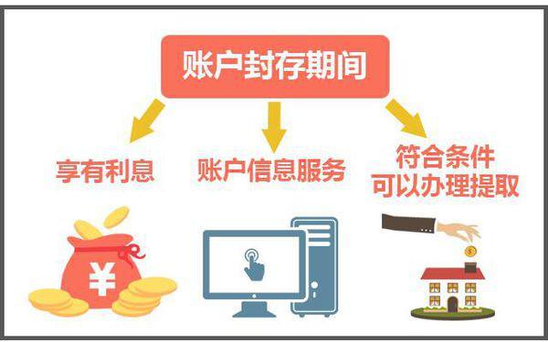 最新公积金卡过期怎么换新卡方法分析(最方便真实的重庆公积金卡有效期到后需要换卡吗?方法)
