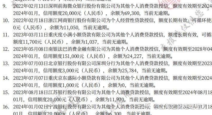 最新全国小额公积金卡变现联系方式方法分析(最方便真实的重庆公积金小额提取坏处方法)